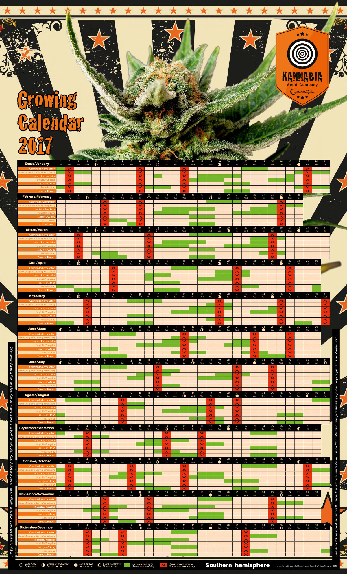 calendario lunar de cannabis